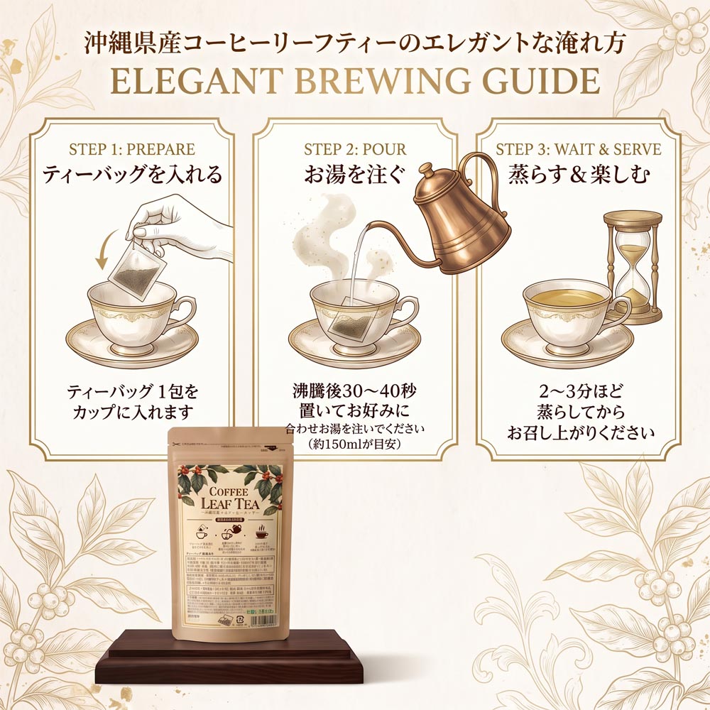 沖縄県産100% コーヒーリーフティー 30包（45g）100% Okinawa-Grown Coffee Leaf Tea - 30 Tea Bags (45g)
